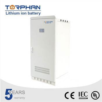 Pecyn Storio Batri Ion Lithiwm